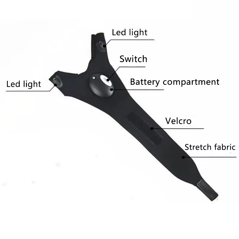 Night Light Fishing Gloves Waterproof Led Fingerless Glove Camping Hiking Survival Rescue Tool