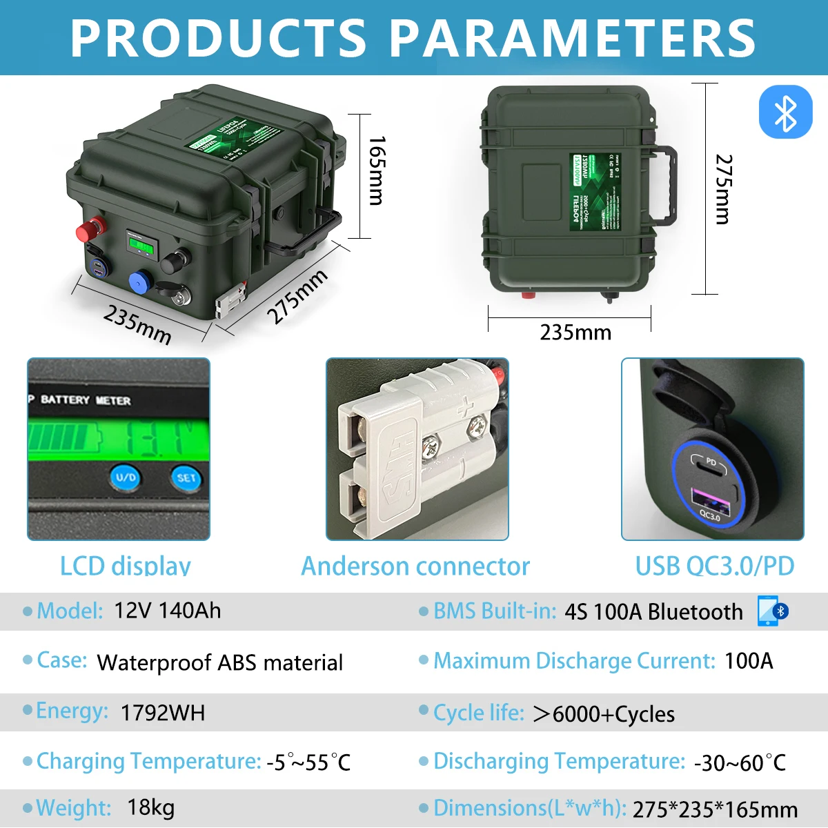 LiFePO4 Battery 12V 100Ah 200Ah 24V 140Ah Bluetooth BMS 12.8V /25.6V Solar Lithium Battery  6000+ Cycles PD USB 3.0-IP65 No Tax