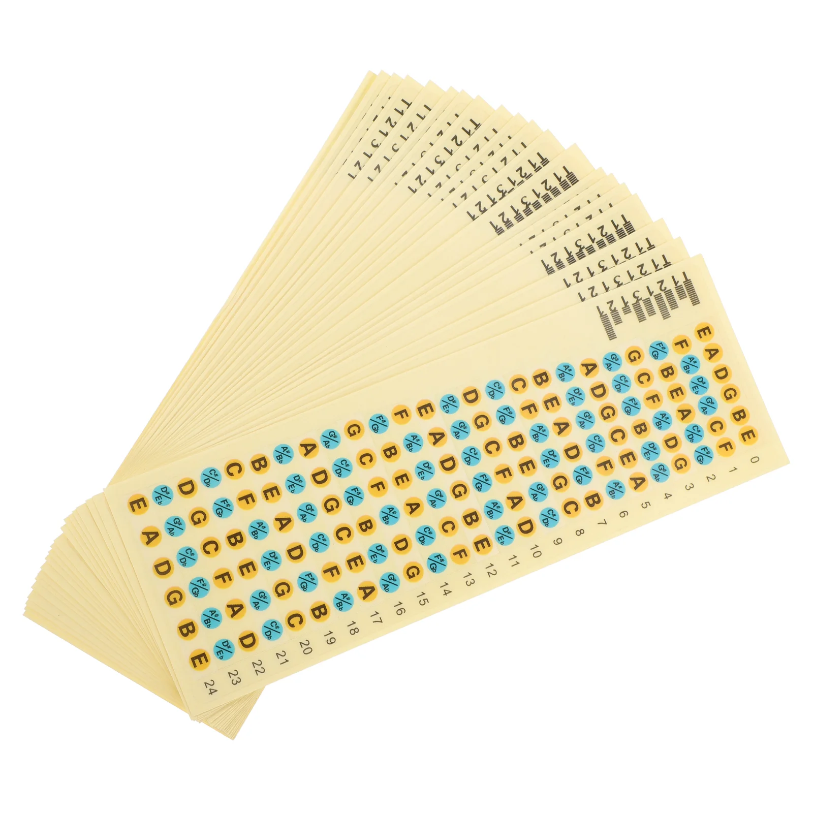 

20pcs Guitar Fretboard Stickers Note Decals Fingerboard Frets Notes Sticker