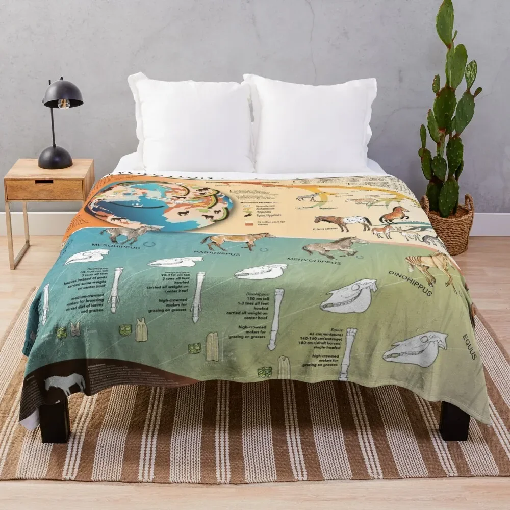 

Horse Evolution Throw Blanket Baby christmas gifts Designers Blankets
