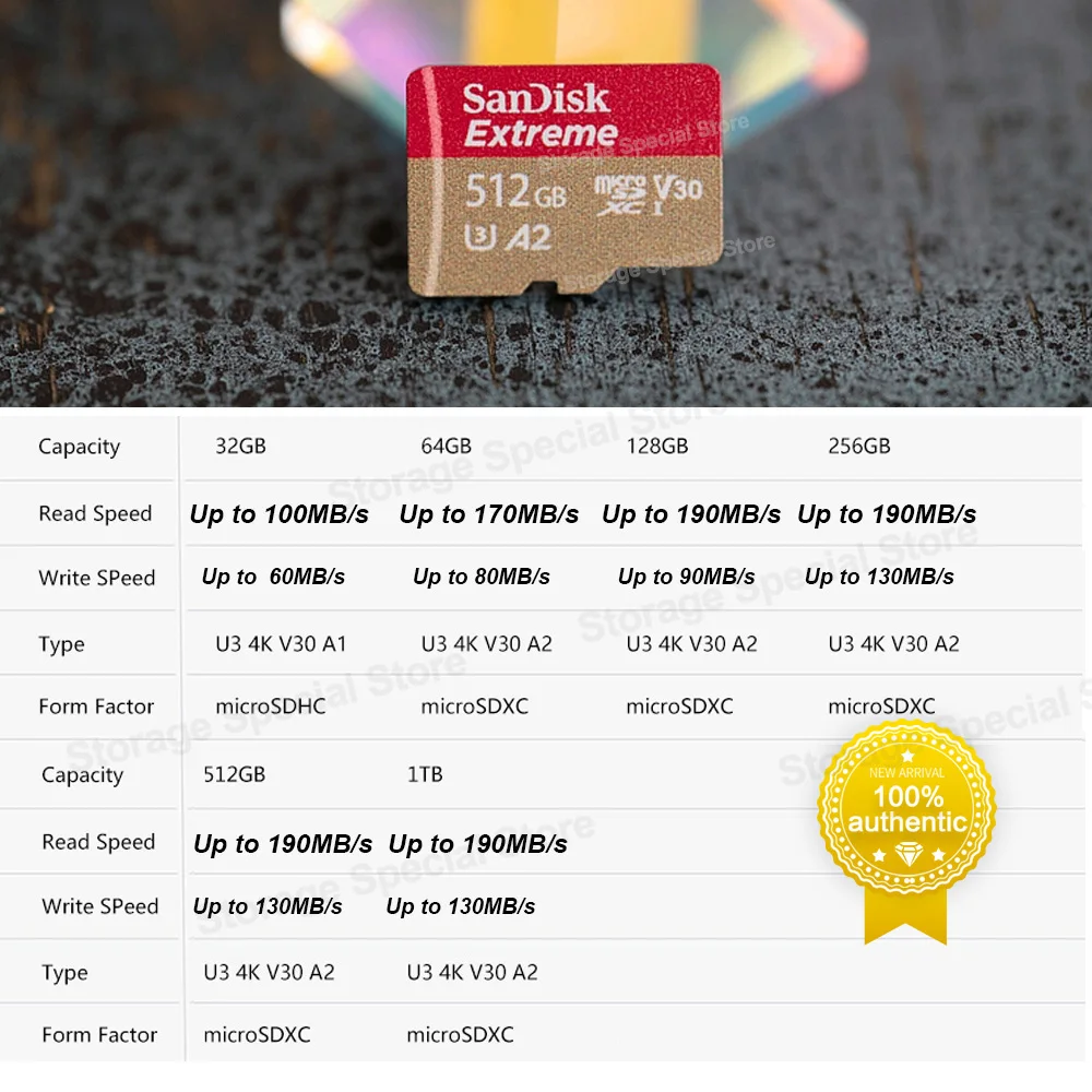 thumbnail image 4 of Tarjeta de memoria SanDisk Micro SD Extreme microSDXC Tarjeta de memoria UHS-I A2 U3 4K Video Tarjeta MicroSD de alta velocidad para cámara GoPro DJI Nintendo, 4 of 5