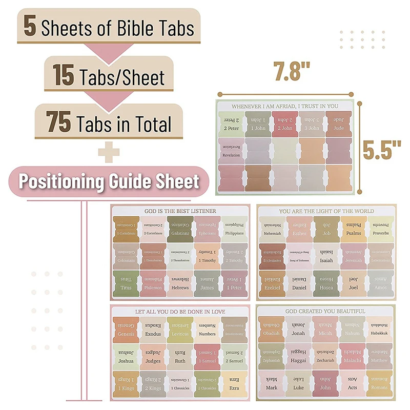75 Laminated Bible Tabs for Bible Study for Women And Men Index bookmark set