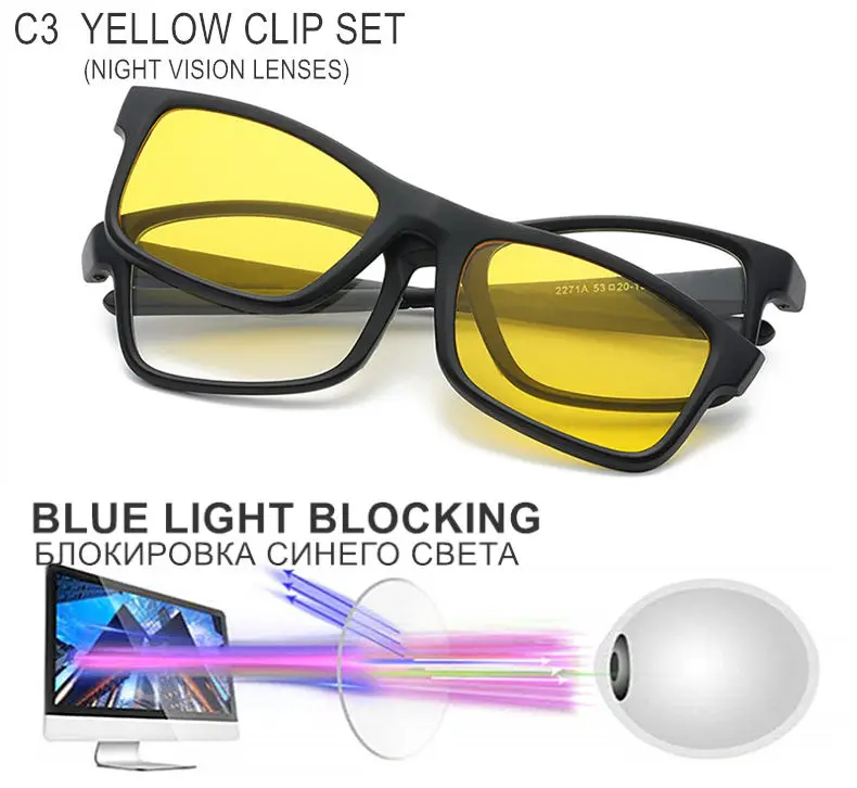 ANTI BLUE LIGHT C3
