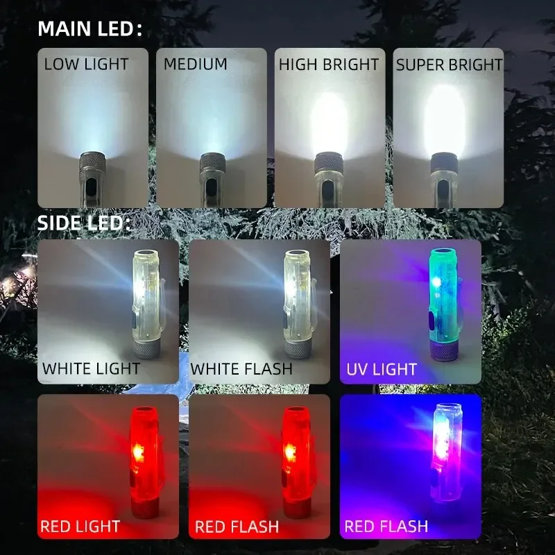 LED Flashlights Lamp Rechargeable Charging Lanterna Flashlight Work Light Ultra Powerful Torch Usb