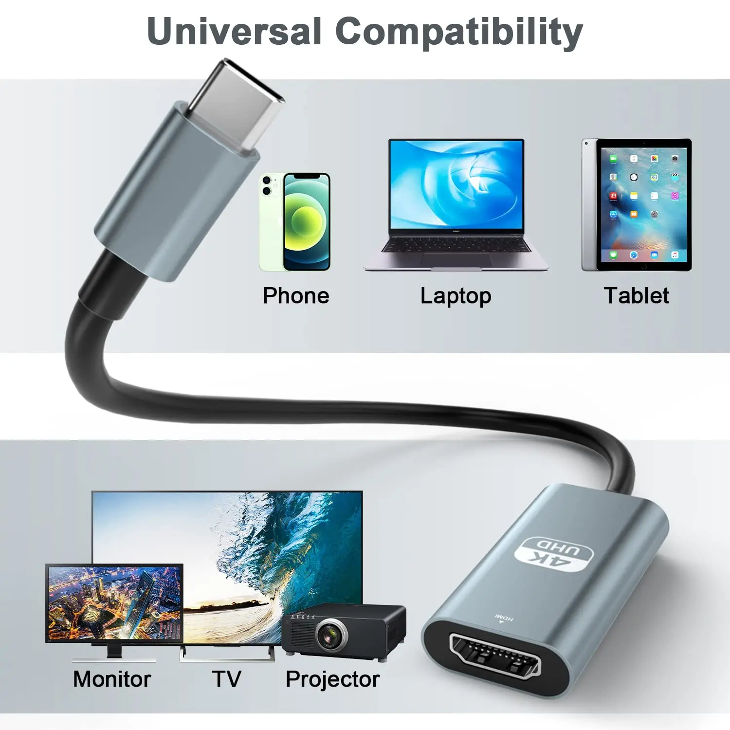 Ultra HD USB-C to HDMI Adapter for Monitors and Docking Stations