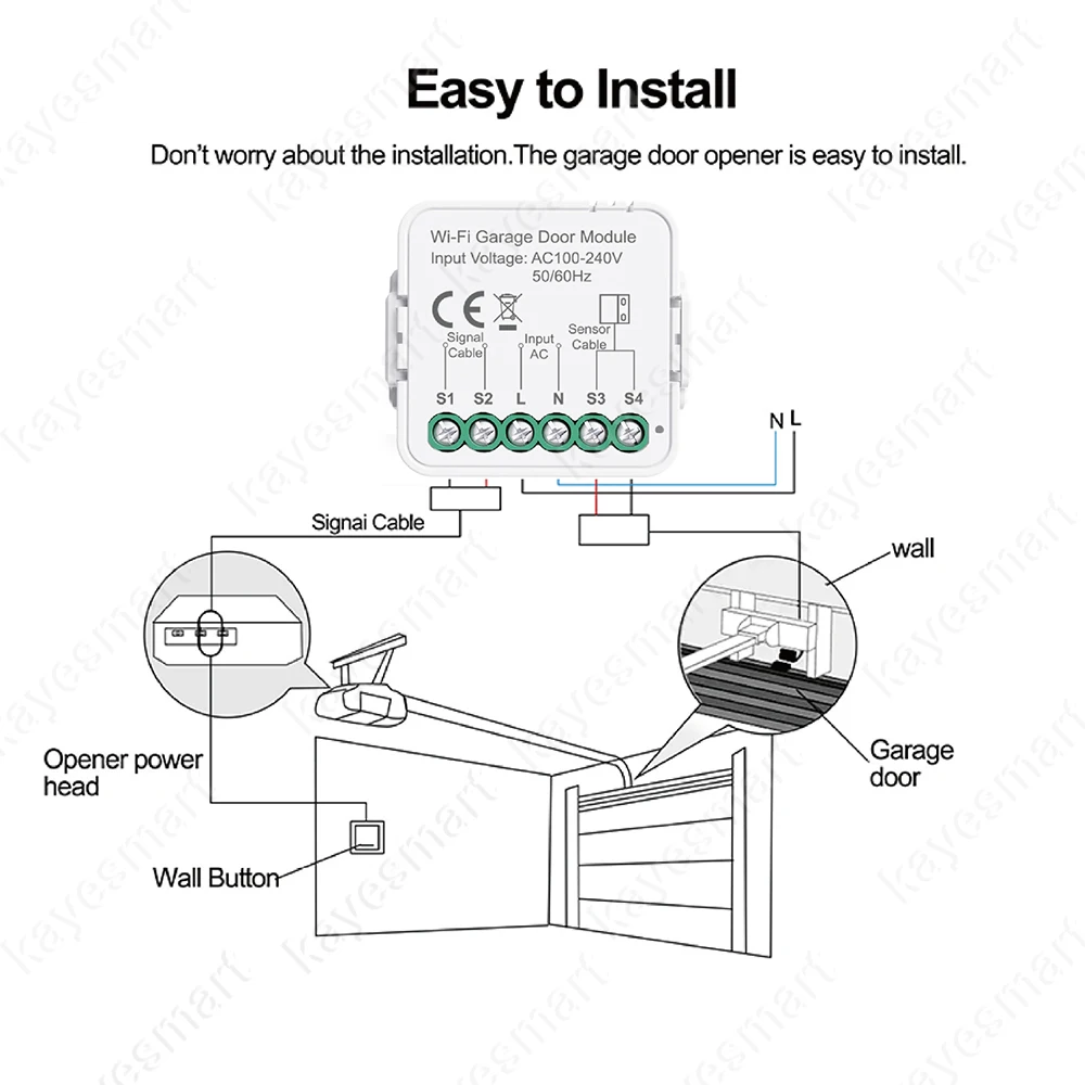 Tuya WiFi/Zigbee Mini Smart Garage Door Opener Controller Module