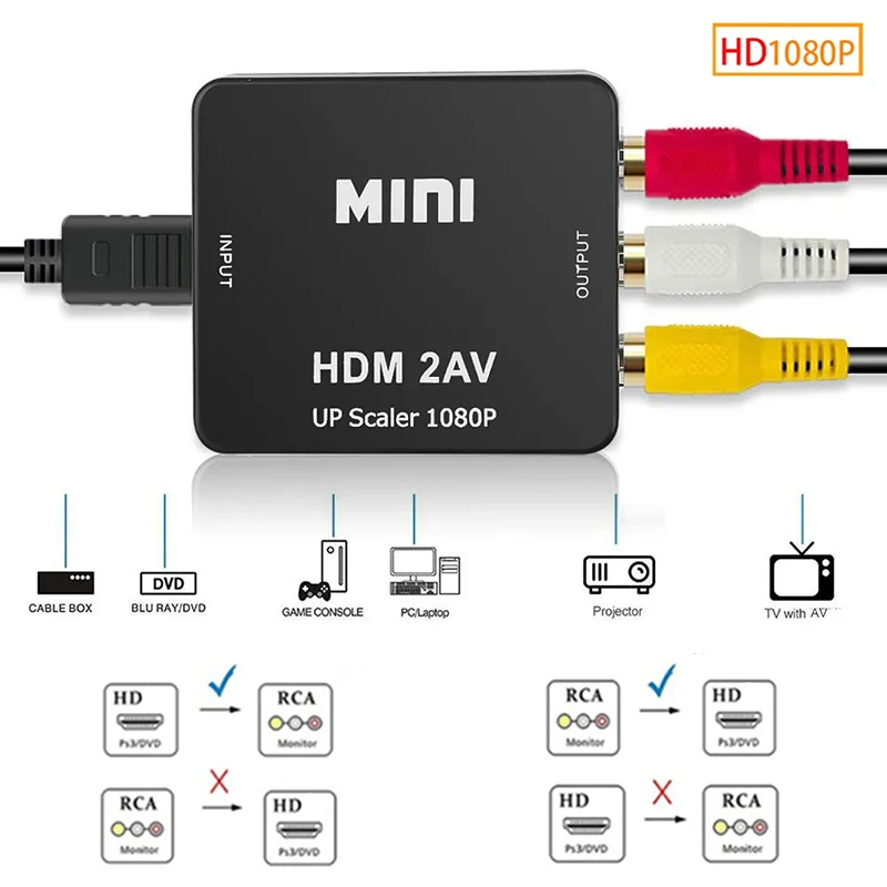 RCA AV to HDMI Video Converter Box Full HD 1080P