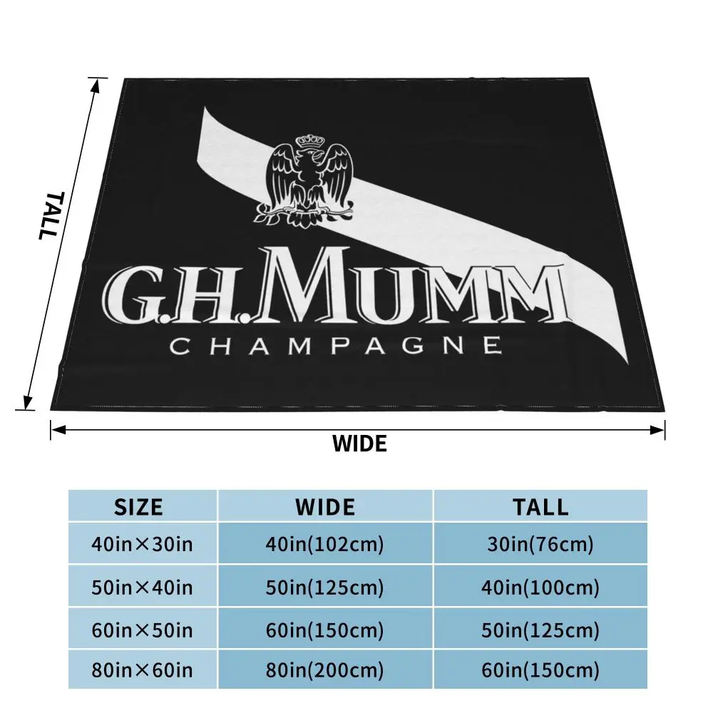 MUMM ���� ����Ʈ ���� ���, �ǳ� �߿� ���, �Ž� ħ�� �����, ����ǰ