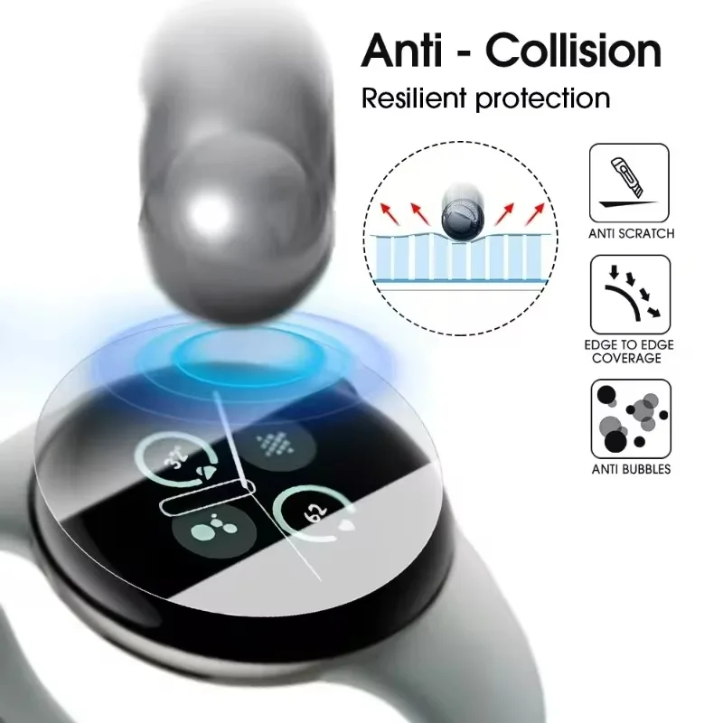 Ultra-Thin TPU Hydrogel Anti-Scratch Screen Protector