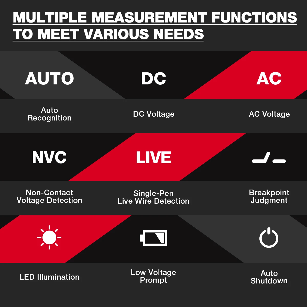 HABOTEST HT122 Digital Pen Type Multimeter DC AC Voltage Tester Smart Multi-meter NCV Phase Sequence Auto Ranging Multimetre digital multimeter,multimeter tester
