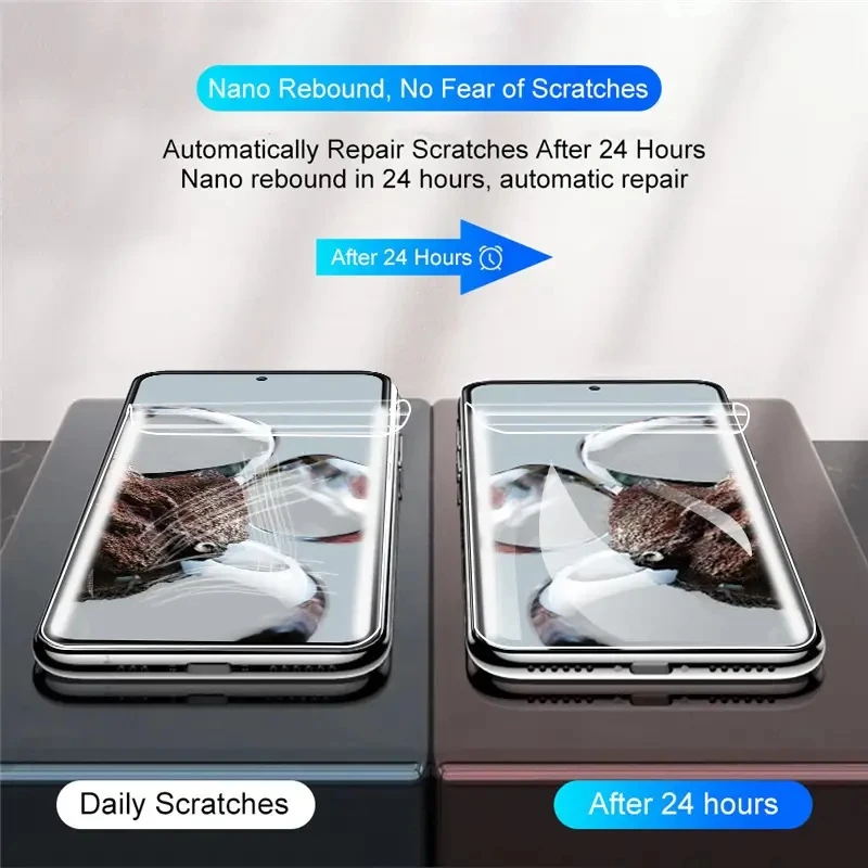 Premium Hydrogel Screen Protector Film Set - Pack of 4