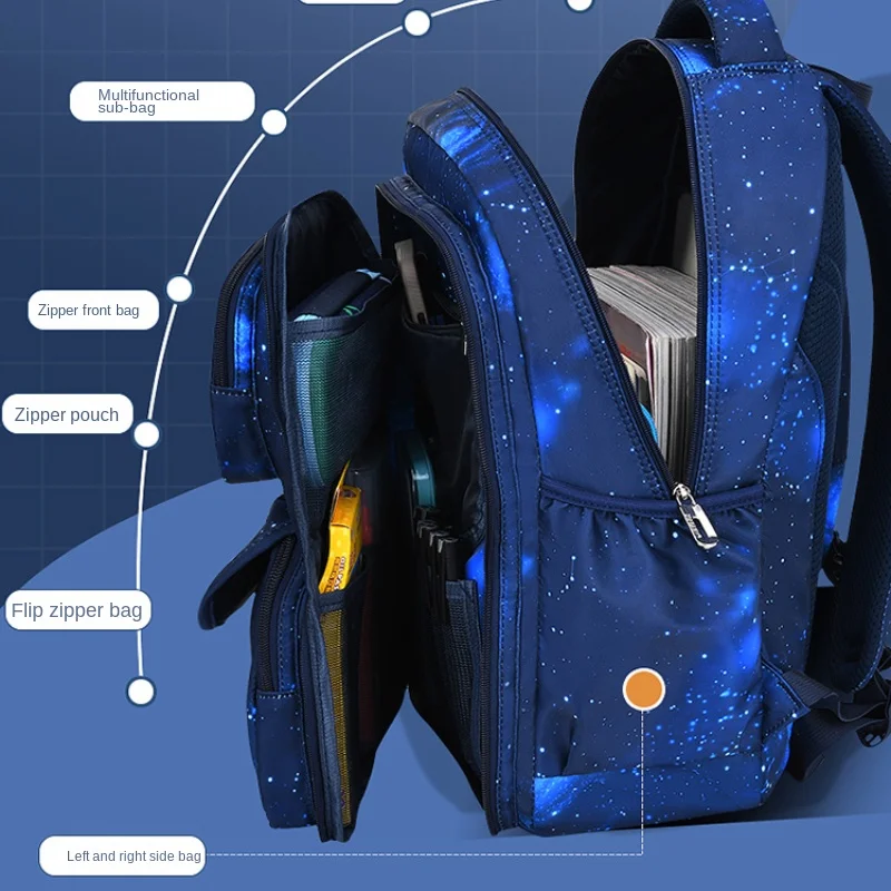 2024 New Waterproof Children School Bags For Boys Orthopedic Primary School Backpack Kids Schoolbag Book Bag Mochila Infantil 5