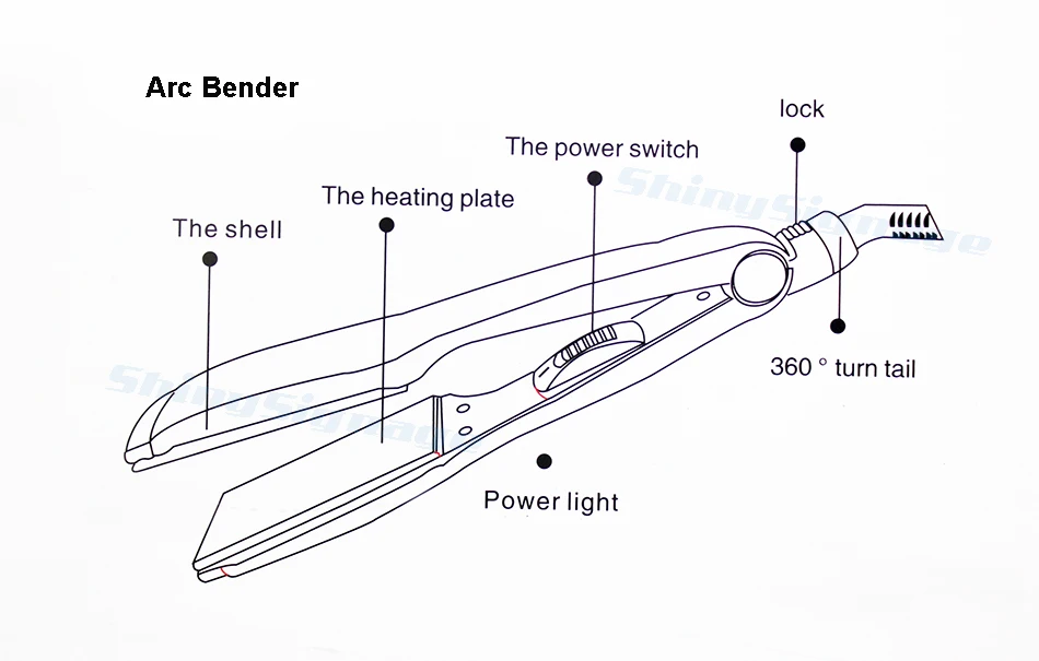 Acrylic Bender Sign Making Tools