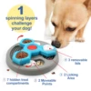2-Layers Dog Puzzle Toys Slow Feeder Food Dispenser Interactive Increase Puppy IQ Anti-Choking Tableware Dog Licking Plates 2
