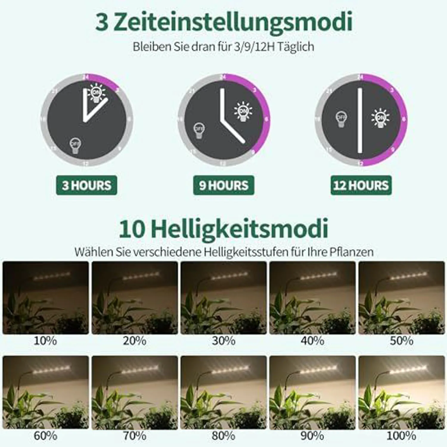 LED USB Grow Lamp Growth Light Full-Spectrum 5V Timed Dimming Switch Color Plug-in Telescopic Tube Red Blue Warm White 3 Color led grow lamp led plant light growing lamp bulb