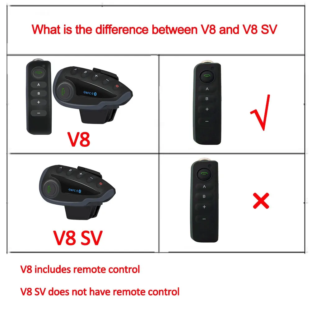 V8 1200M      , NFC  , 5  ̴,  + FM