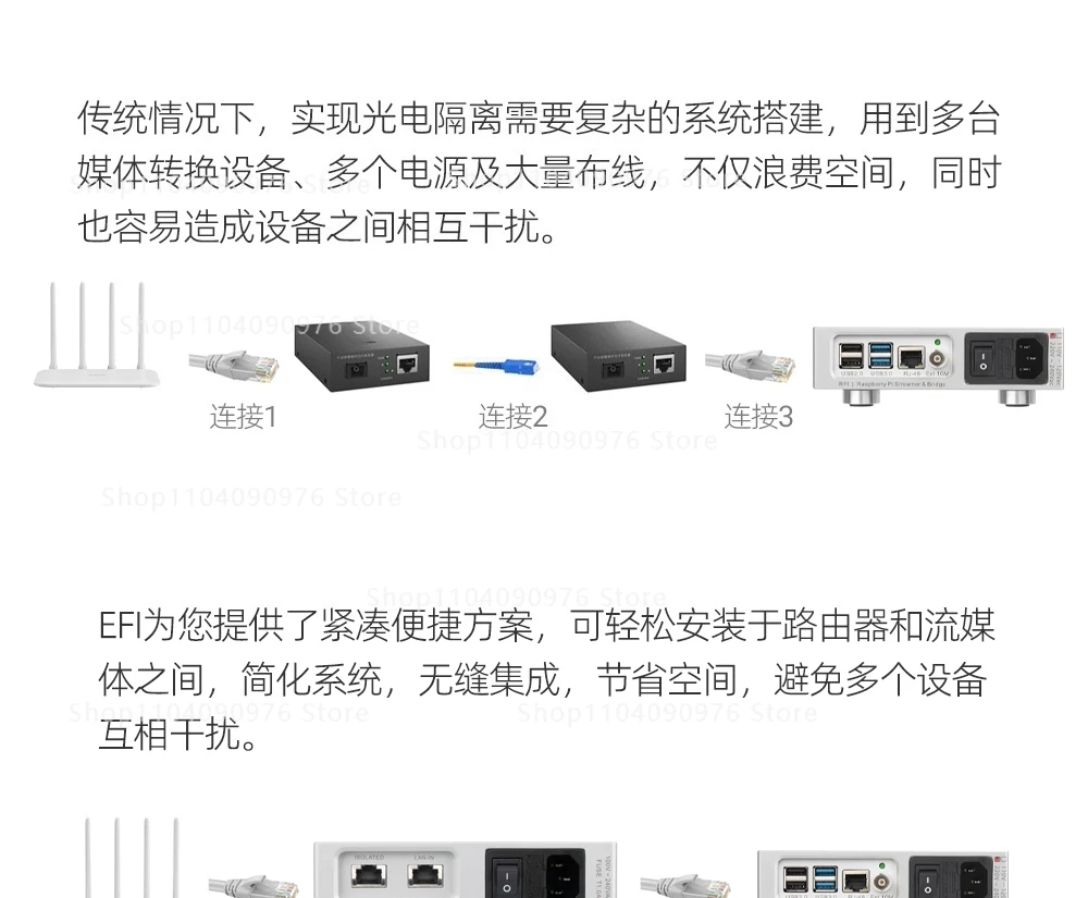 EFI Fever Audio Special Photoelectric Isolator Network Signal Noise Purification