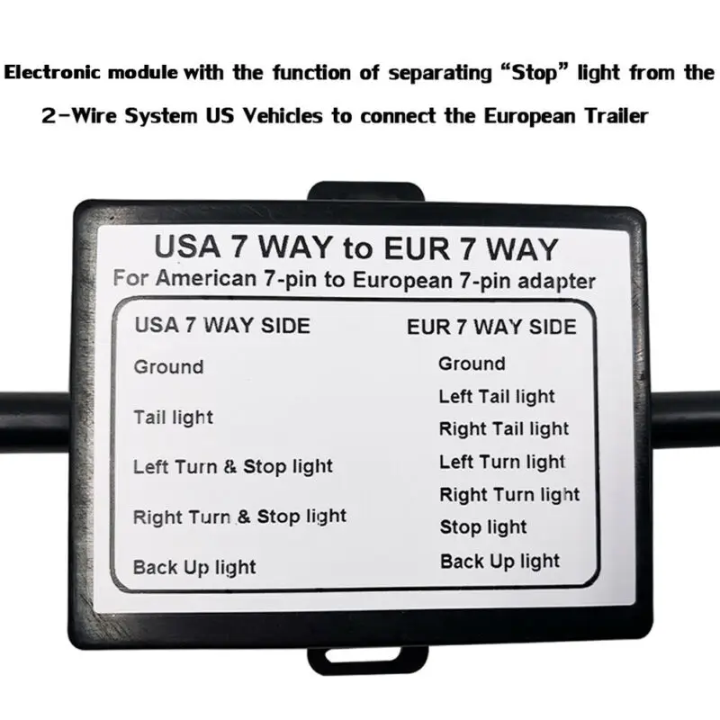 ̱-EU ƮϷ  , ̱  7  RV ̵ - ƮϷ EU 7   ÷ Ŀ