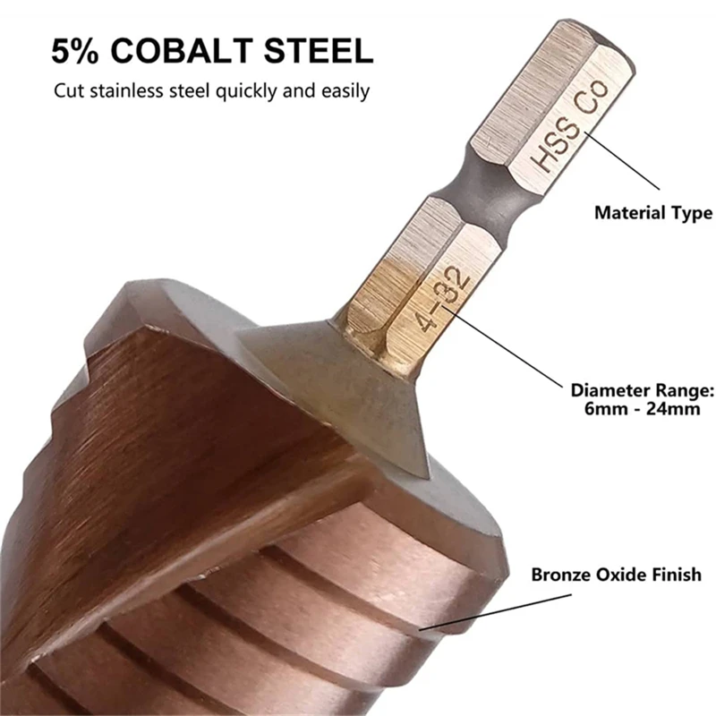 Рисунок 4 - M35 5% кобальтовое ступенчатое