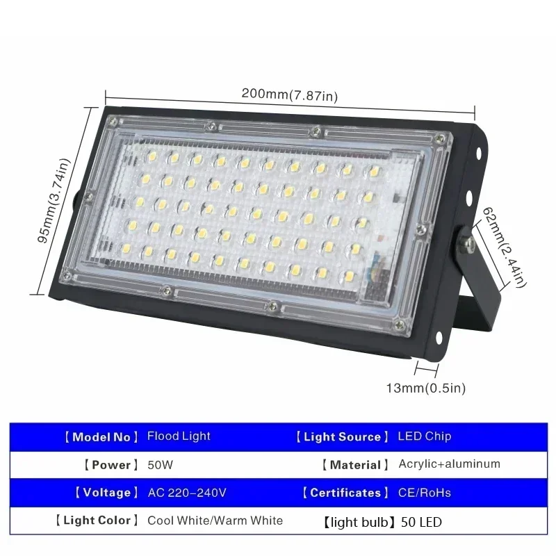 Slide image undefined