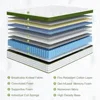 Queen Mattress for Side Sleepers & Couples,14 Inch Cooling Gel Hybrid Bed Extra Lumbar & Shoulder Support CertiPUR-US 4