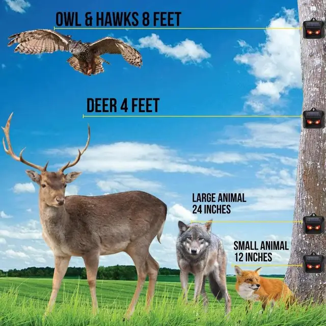 Napelemes Éjszakai Kontroll Könnyű Állati Visszatelepítő Kültéri Vízálló Ragadozó Vörös Szemek Visszatartó Ereje A Skunk Szarvas Prérifarkához - Image 3