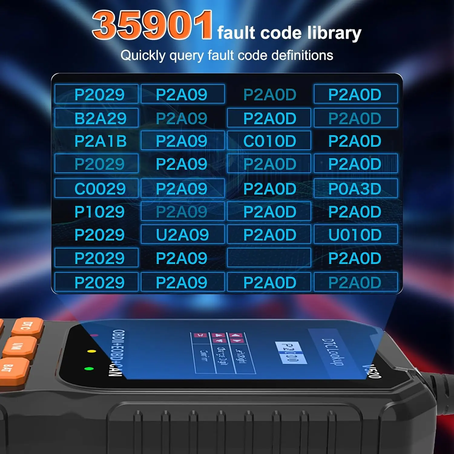 2024 Professional OBD2 Scanner Diagnostic Tool Check Trouble Engine Light Car Engine Trouble Code Tester 5