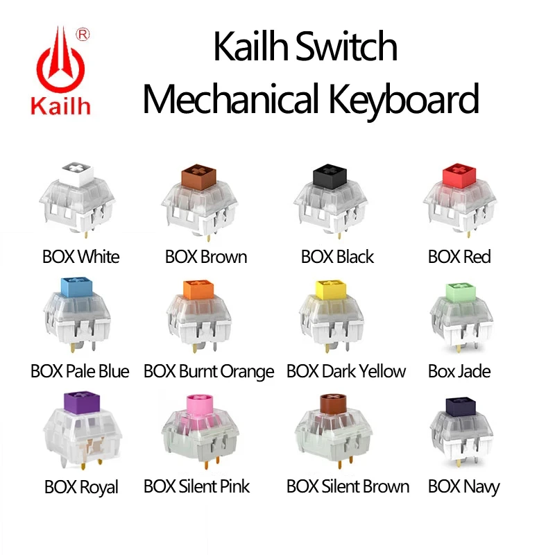 Kailh-Joli RVB pour clavier mécanique, boîte de diversification, bleu marine, royal, blanc, rouge, marron, compatible avec aucun commutateur MX, bricolage, vente en gros