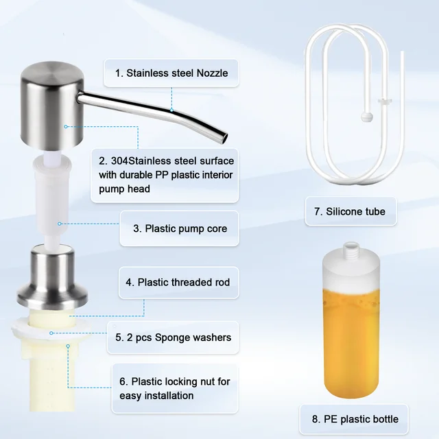 Soap Dispenser for Kitchen Sink, Kichen Sink Soap Dispenser,Extension Tube kit, Under Sink Soap Dispenser Pump, No Need More Ref 5