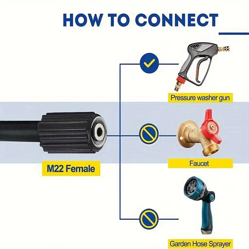 High Pressure Washer Hose 5800 PSI M22-14mm Durable Extension Tube for Efficient Cleaning, 236.22inch/314.96inch/393.7inch/590.5 5