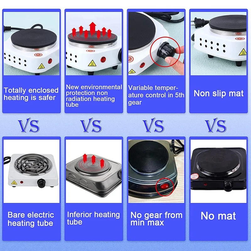 Multifunctional Electric Heating Plate For Melting Wax,Candle Making And  More,US Plug - AliExpress