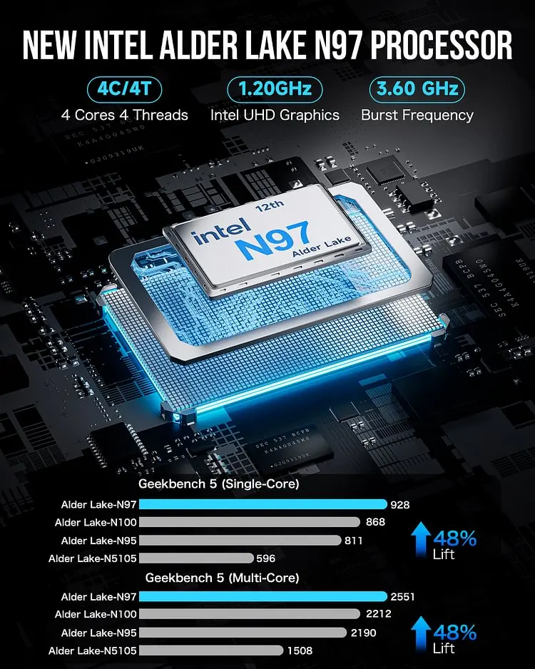 GMKtec 휴대용 컴퓨터 미니 PC, G5 GMK 미니 PC, 인텔 12 세대 N97 윈도우 11 프로 데스크탑 DDR5 4800MT/s M.2 2242 SATA 와이파이 5 BT5.0