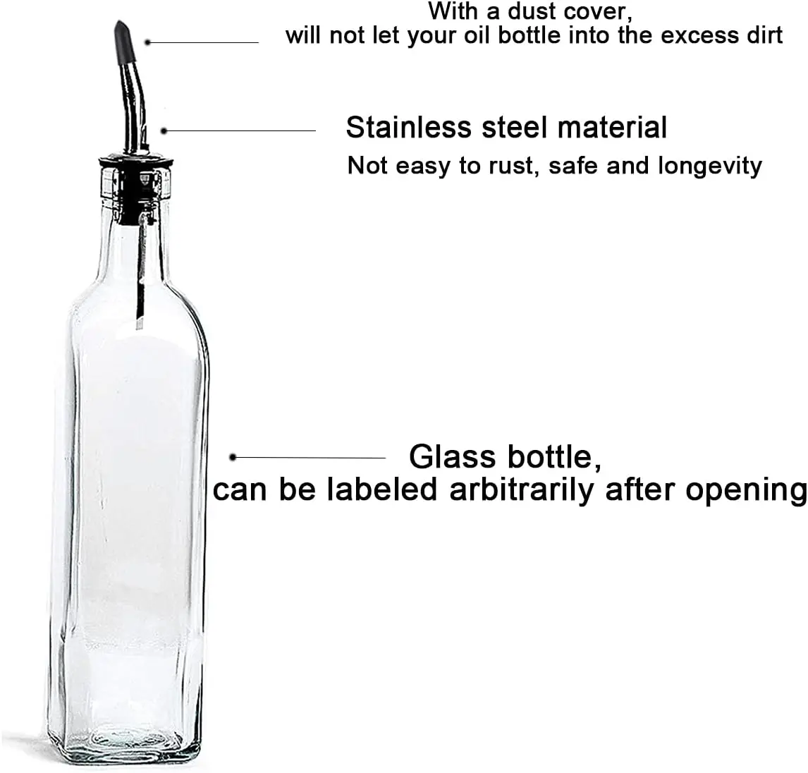 description