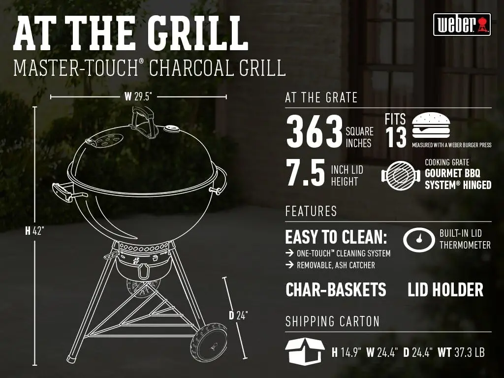 Charcoal Grill, 22-InchCooking grate is compatible with GBS inserts and is hinged for easily adding charcoal while grilling