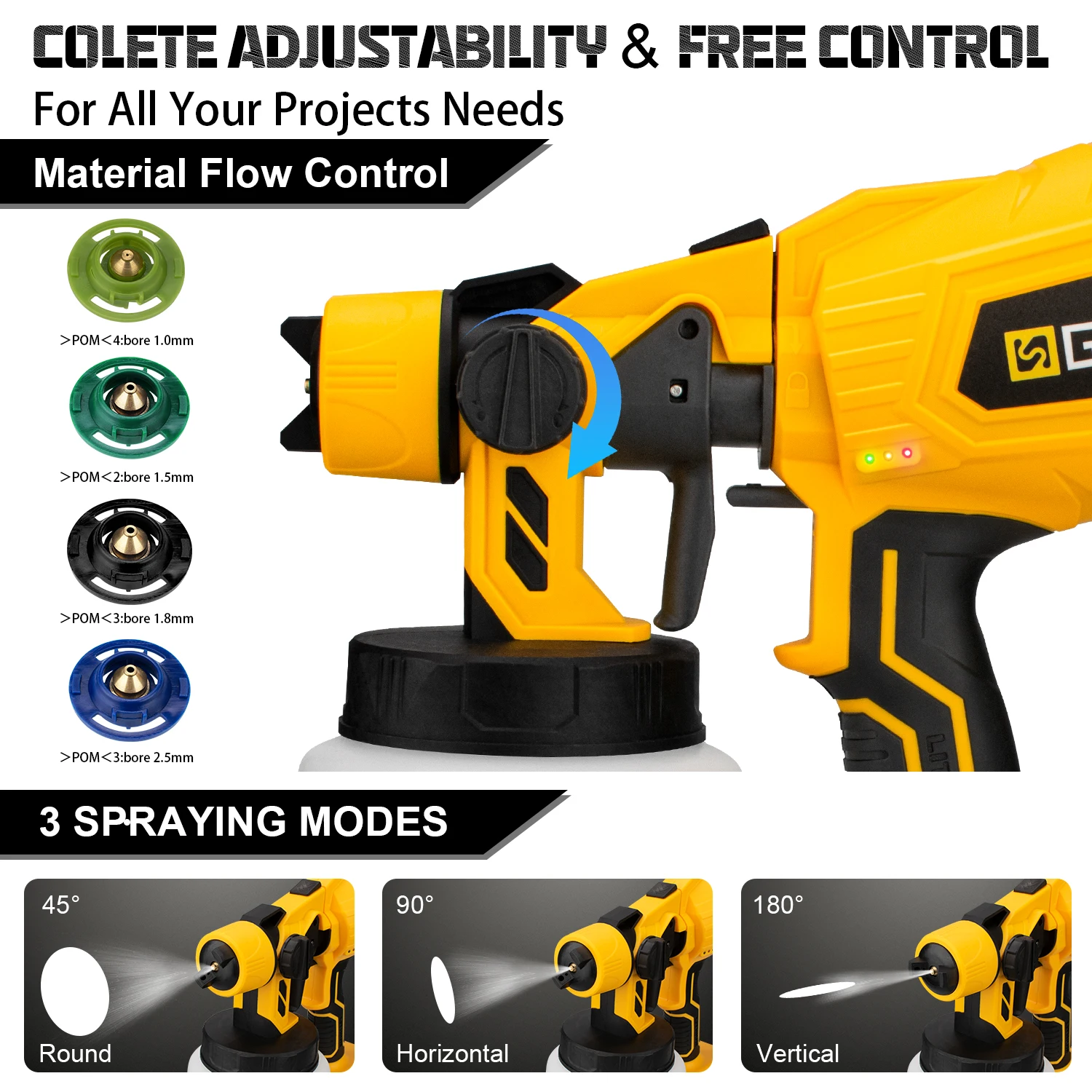 1000ML Brushless Electric Spray Gun HVLP Cordless Paint Sprayer Auto Furniture Steel Coating Airbrush For Makita 18V Battery 5