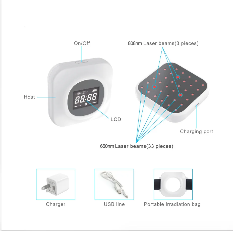 650NM Red Light 808 NM Pet Laser Therapy Pad for Dog Pain Relief Horse Arthritis Wound Healing Vet Care Medical Instrument