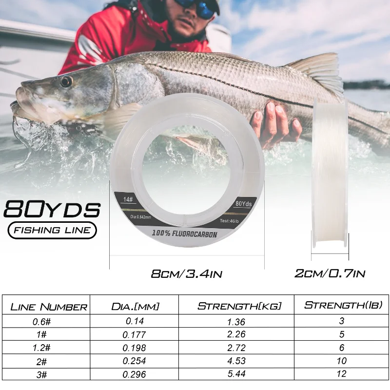 best flourocarbon fishing line for spinning reels Reaction Tackle 100% Pure Fluorocarbon Available in large 350 Fluorocarbon Line Best Monofilament Line