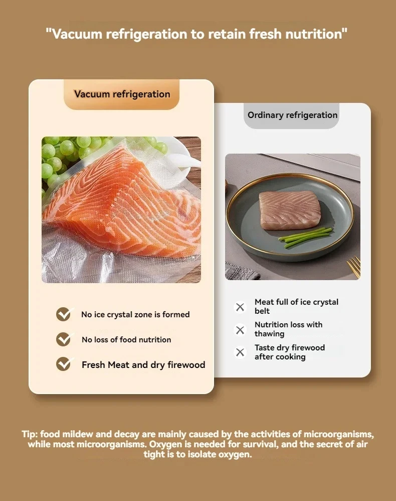 Food Sealing Portable Home Vacuum Kitchen Helper 220V Automatic Packaging Machine Food Vacuum Sealing Machine 7 küchexyz.de S01974b07df70434596bcaf3e7ed441e1o küchexyz.de Best Price | Fast Delivery |Quality Product Food Sealing Portable Home Vacuum Kitchen Helper 220V Automatic Packaging Machine Food Vacuum Sealing Machine