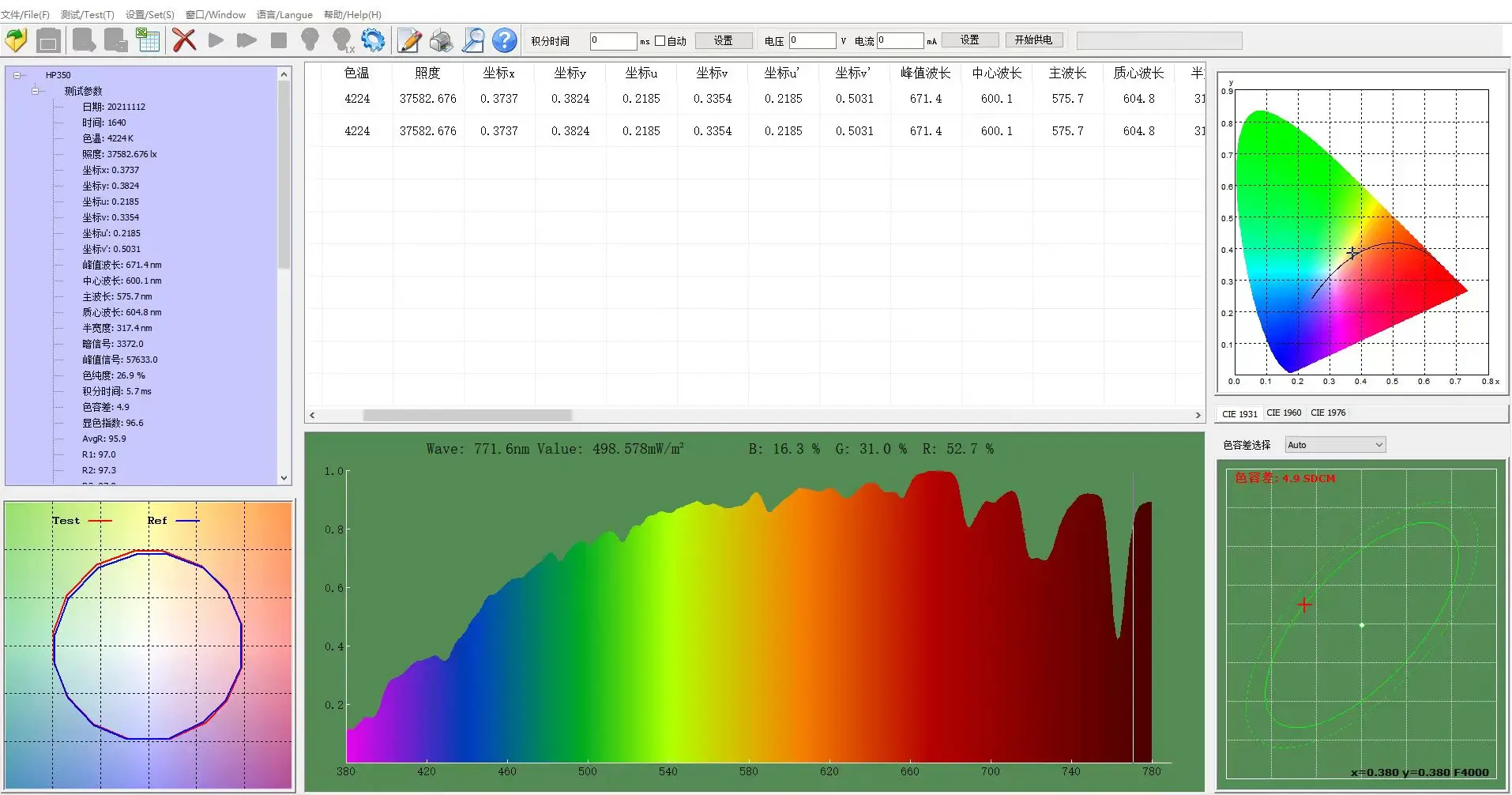 light spectrum meter Color temperature tester HP320 Handheld Spectroradiometer