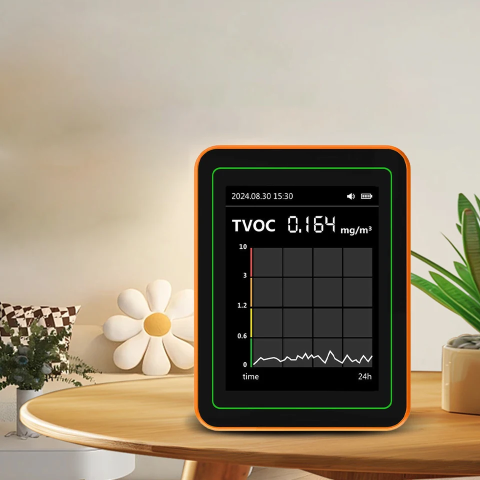 12 In 1 Air Quality Monitor PM2.5 CO2 Tester