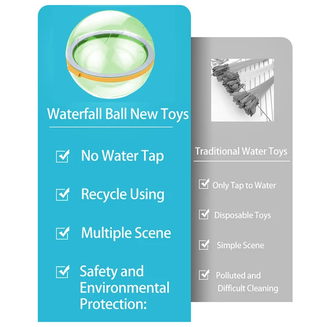 1-12PCS Water Bomb Splash Balls Reusable Water Balloons Water Absorbent Ball Outdoor Pool Beach Play Toy Pool Water Fight Games 5