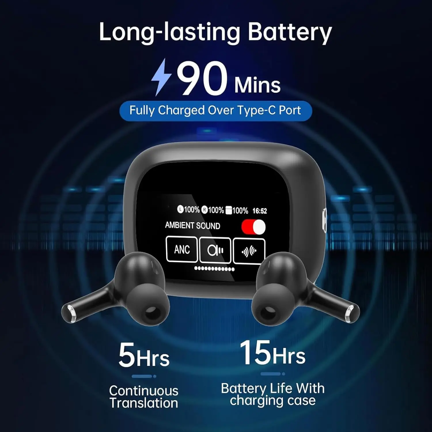 Wireless Earbuds UYUXIO AI Language Translator Earbuds 144 Languages Hebrew Translator Device Earphone and Accents 8 Offline Language Earphones