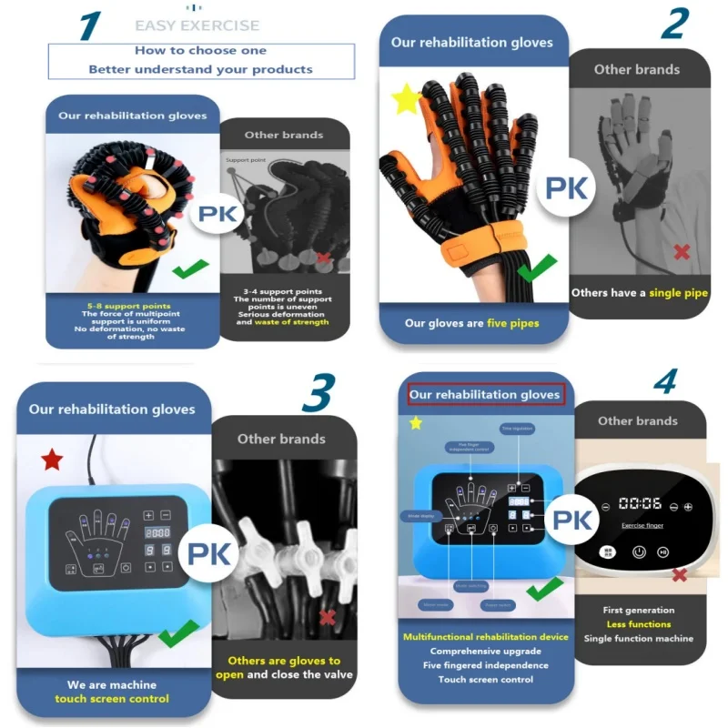 Left Hand and Right Hand Finger Rehabilitation Exerciser Robot Glove Stroke Hemiplegia Cerebral Infarction Training Equipment Tr 4