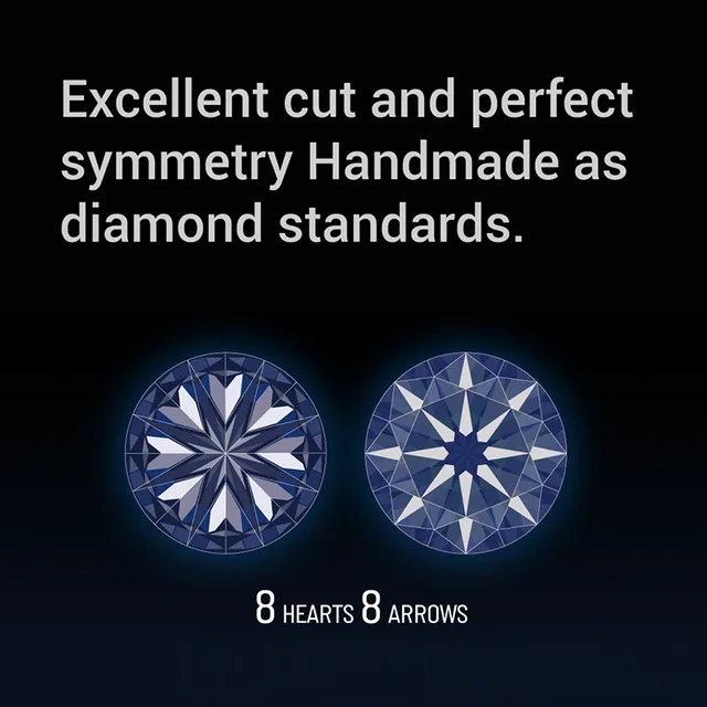 빛나는 모이사나이트 스톤: GRA 인증의 진품성과 공장 도매 가격의 가치