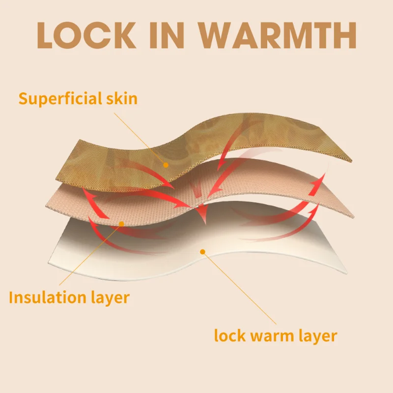 Shoe Insoles Orthopedic Insoles Heated Shoe Insoles Thicken Warm Insoles Winter Imitation Lamb Wool Cold-proof Insole Warm Men and Women Snow Boots Foot Pad Soft Tailorable Insole