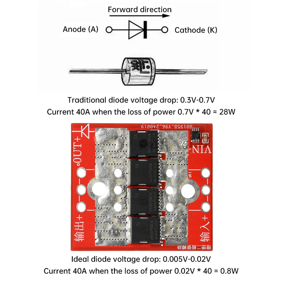 Modulo Diodo Anti-riflusso Per Pannelli Solari, DC 5-60V, 15A, Ideale Per Sistemi Fotovoltaici