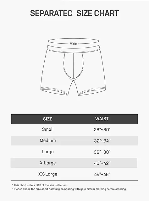 SEPARATEC MEN'S M Underwear Bamboo Rayon Boxer Briefs Anti Chafe Pouch 7  Pack $34.99 - PicClick