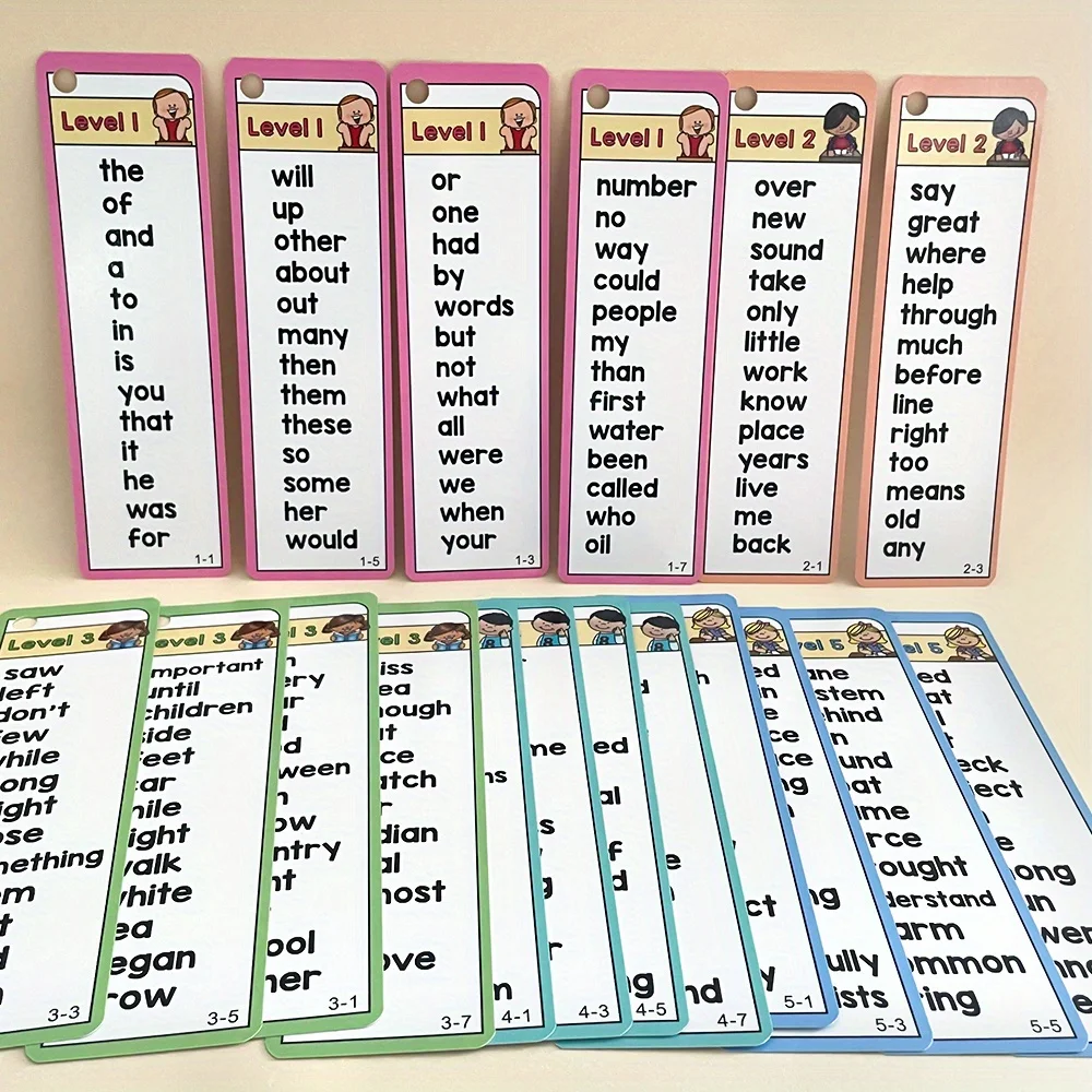1000 Sight Words List English Educational Flash Cards Vocabulary Building High Frequency Words Teacher Teaching Aids Montessori 6