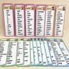 1000 Sight Words List English Educational Flash Cards Vocabulary Building High Frequency Words Teacher Teaching Aids Montessori 6