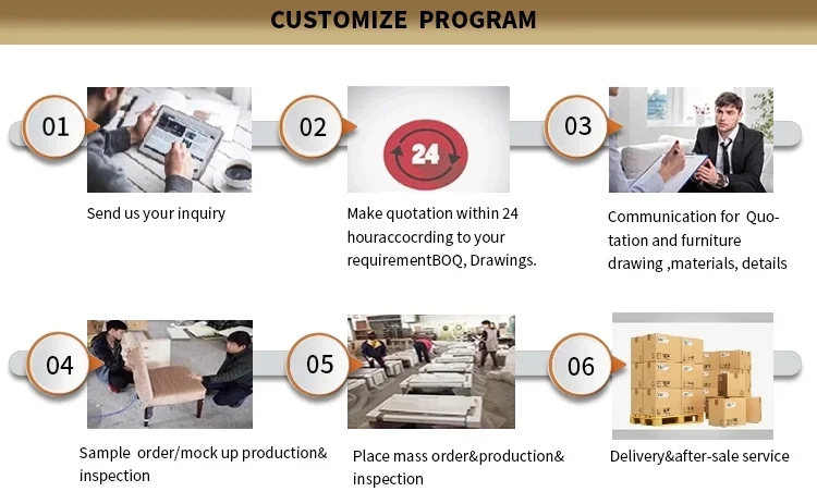 Description Picture 5 of itemHot Sale Commercial Office Furniture Hot Sale Elegant Front Desk Bar Counter Lobby Wooden Modern Reception Desk